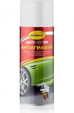 Сервисные продукты ASTROhim 33865