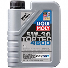 Масла и смазки LIQUI MOLY 37010