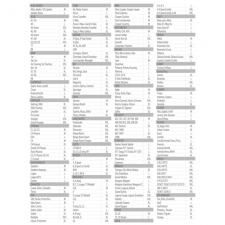 Чехол-тент для внедорожников, размер M: 432х185х145 см